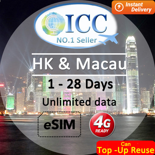ICC eSIM - HK & Macau 1-28 Days Unlimited Data (24/7 auto deliver eSIM )