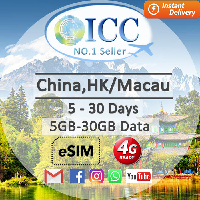 ICC eSIM - China Mainland, HK/Macau 5-30 Days Data SIM - China Unicom-CU/China Mobile-CM Network (24/7 auto deliver eSIM )