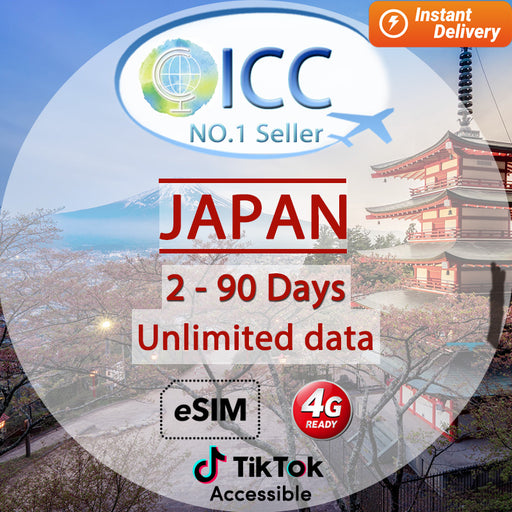 ICC eSIM - Japan 2-90 Days Unlimited Data (SoftBank) (24/7 auto deliver eSIM )