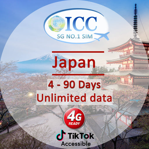 ICC SIM Card - Japan 4-90 Days Unlimited Data - Softbank