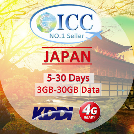 ICC SIM Card - Japan 3-30 Days 3GB-30GB Data- KDDI (No slow speed)