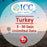 ICC SIM Card - Turkey 5-30 Days Unlimited Data SIM Card (No Daily limit) Turkcell Network