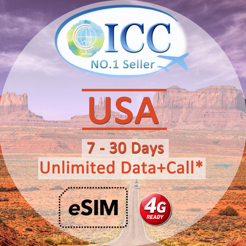 America SIM Card — International Card Center